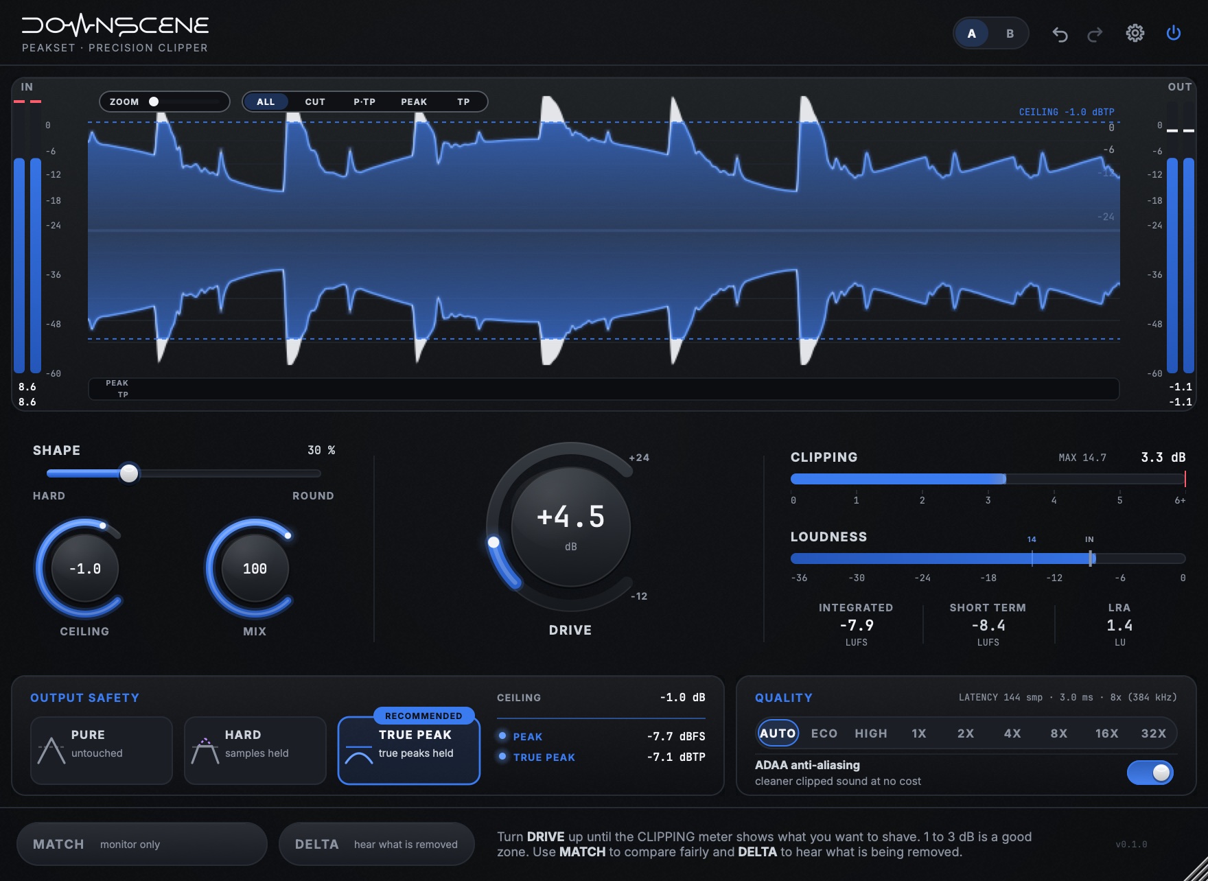 The PeakSet window: a scope showing what is shaved off above the ceiling, the DRIVE, CEILING, SHAPE and MIX controls, the clipping and loudness meters, and the three output safety modes.
